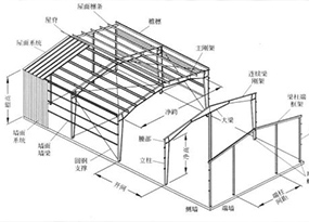 鋼結(jié)構(gòu)圖紙?jiān)O(shè)計(jì)域